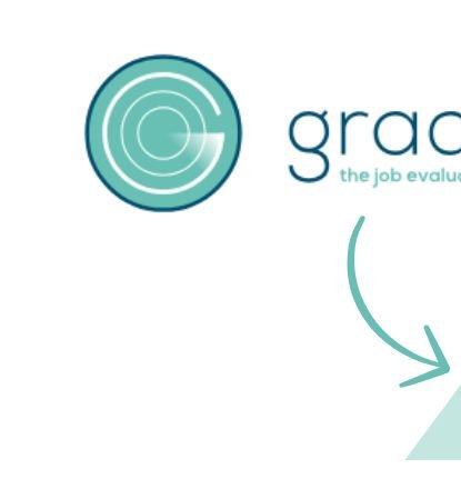 Optimizing Gradar software to your organizational needs